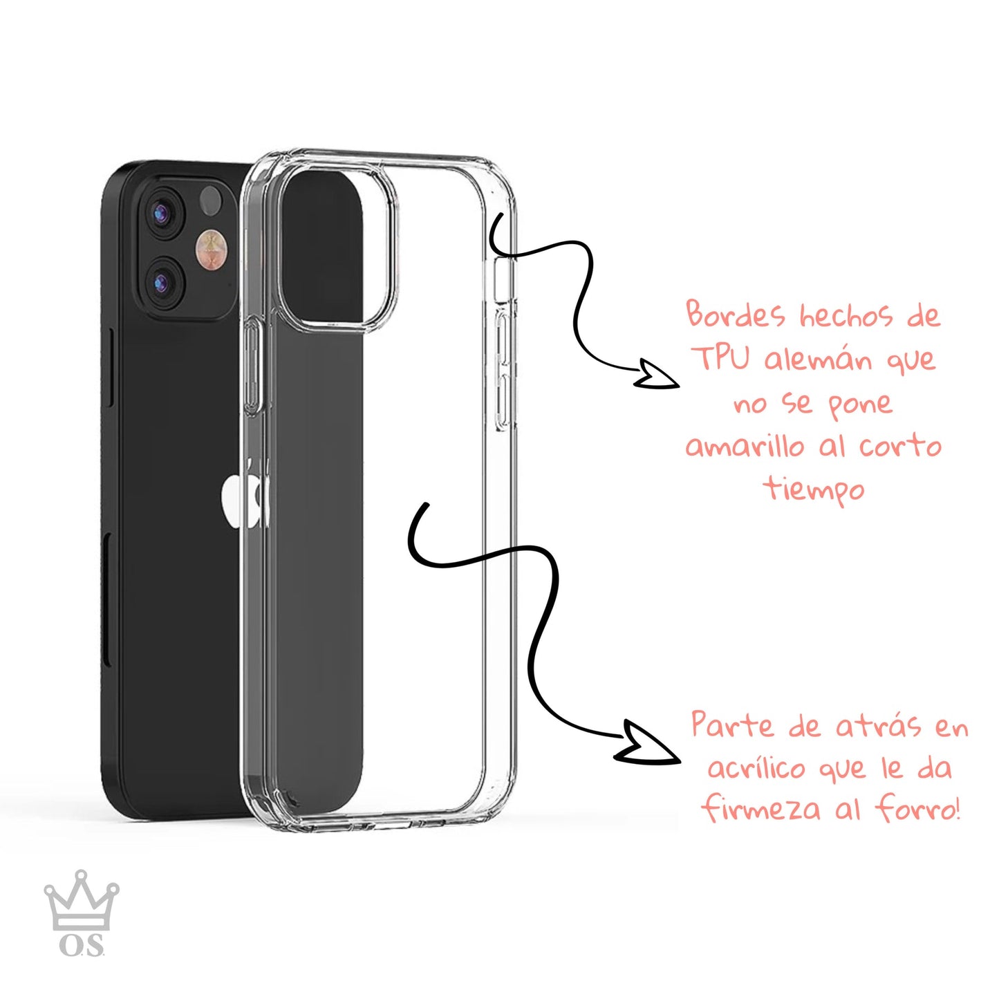 Case transparente TPU Alemán y acrílico